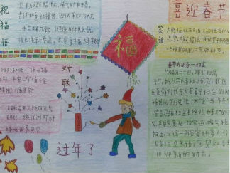 喜迎春节手抄报版面设计图2
