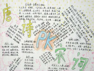 唐诗PK宋词语文手抄报版面设计图