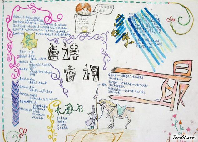 唐诗宋词语文知识手抄报版面设计图图片1