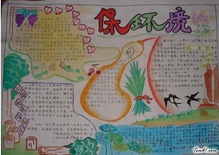 小学环保手抄报版面设计图图片1