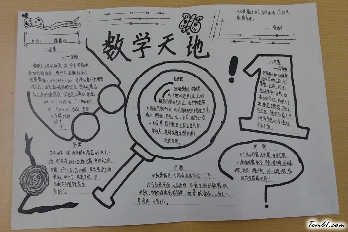 小学生数学手抄报版面设计图2图片1