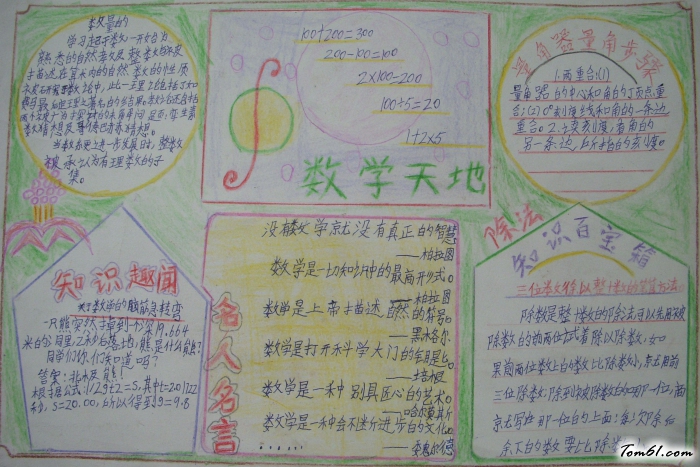 数学天地手抄报版面设计图2图片1