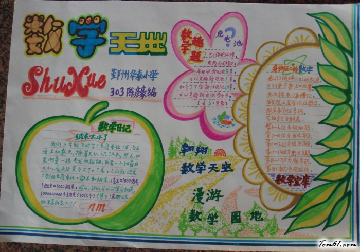 漫游数学天地手抄报版面设计图图片1