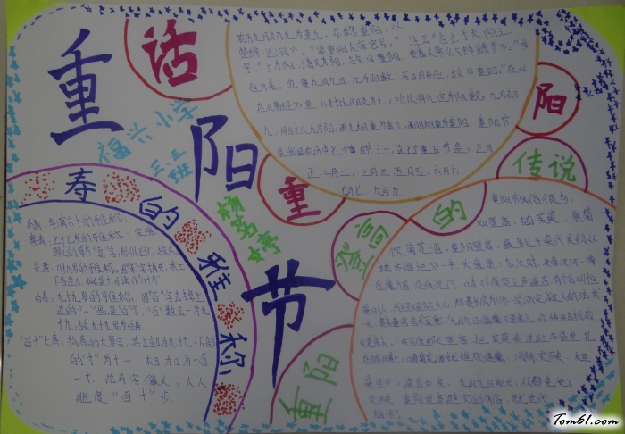 重阳节手抄报版面设计图2图片1