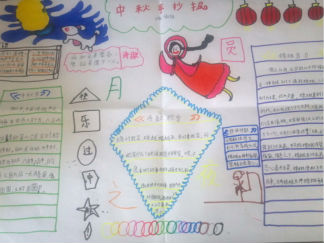 快乐中秋手抄报版面设计图