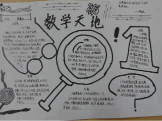 小学生数学手抄报版面设计图2