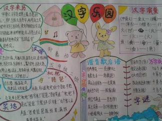 汉字乐园语文知识手抄报版面设计图
