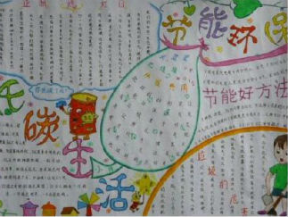 绿色低碳环保手抄报版面设计图