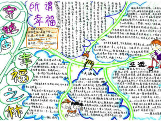 以幸福为主题的中学生手抄报版面设计图