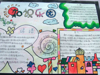 知识乐园读书手抄报版面设计图