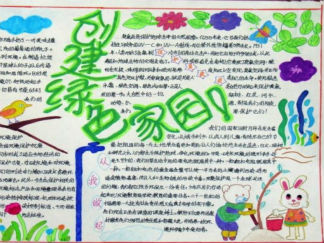 创建绿色家园环保手抄报版面设计图
