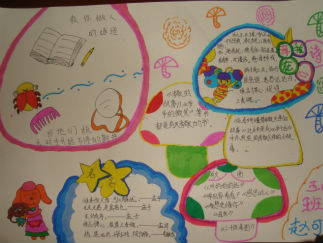 重阳节节日手抄报版面设计图