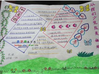 小学生植树节手抄报版面设计图2