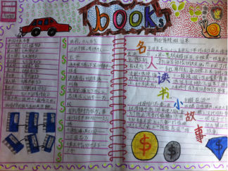 “book”读书手抄报版面设计图