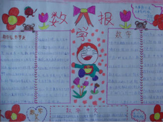 数学报手抄报版面设计图2