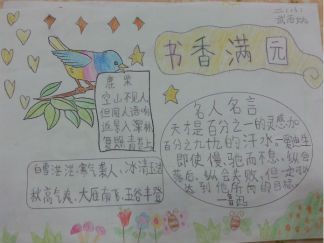 书香满园小学生手抄报版面设计图