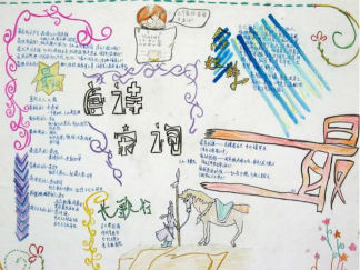 唐诗宋词语文知识手抄报版面设计图