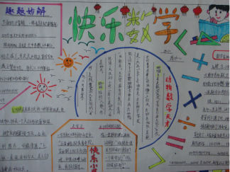 快乐数学手抄报版面设计图2