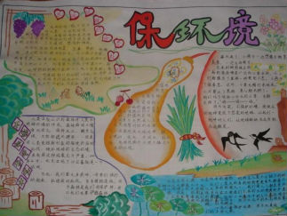 小学环保手抄报版面设计图