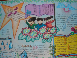 环保小卫士手抄报版面设计图