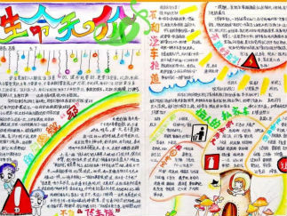 生命无价防震安全教育手抄报版面设计图