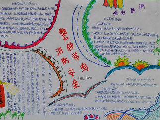 警钟长鸣，消防安全教育手抄报版面设计图