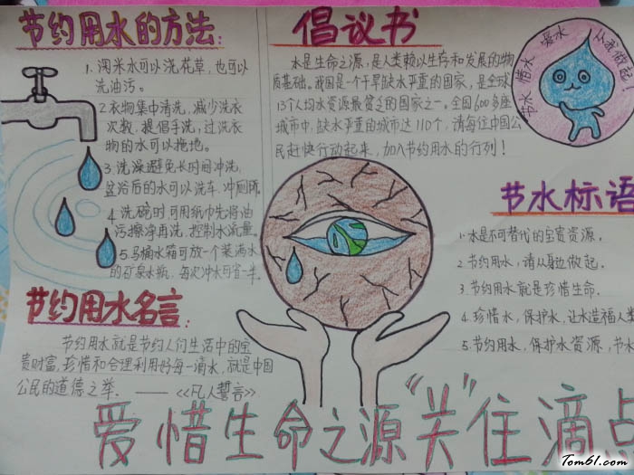 爱惜生命之源手抄报版面设计图图片1