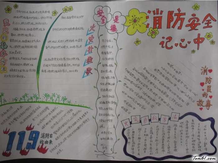 消防知识安全教育手抄报版面设计图图片1