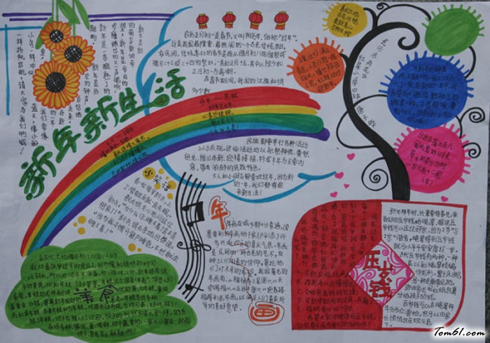 春节手抄报版面设计图11图片1