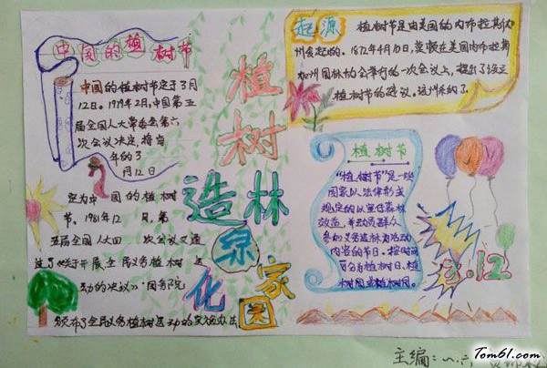 植树造林绿化家园手抄报版面设计图图片1