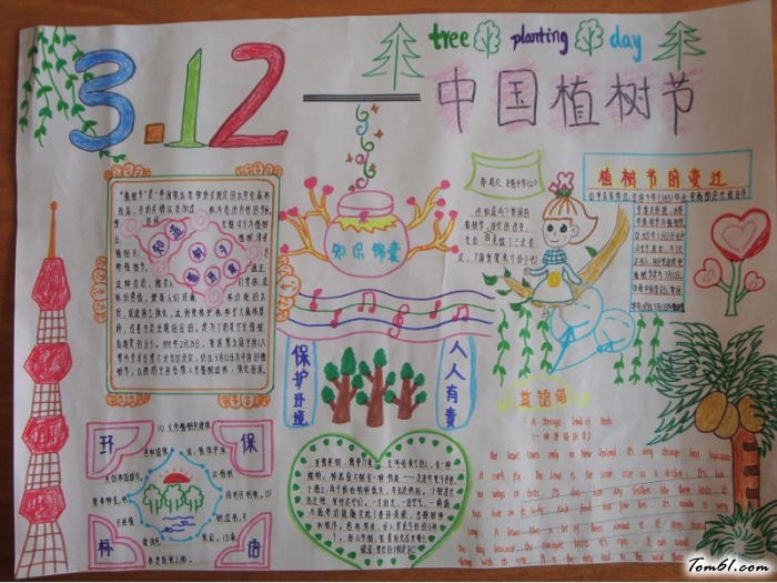 六年级植树节手抄报版面设计图2图片1