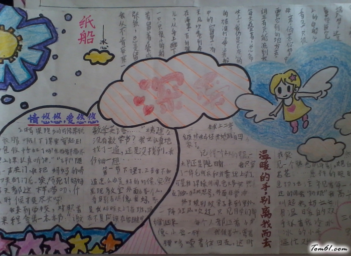 感恩母亲节手抄报版面设计图图片1