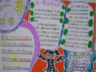 劳动节由来手抄报版面设计图