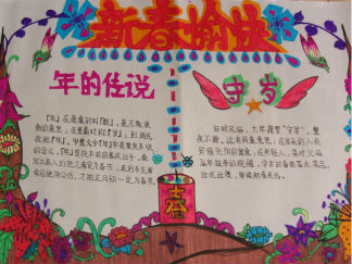 春节手抄报版面设计图7
