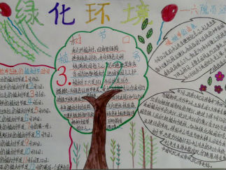 绿化环境植树节手抄报版面设计图
