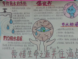 爱惜生命之源手抄报版面设计图