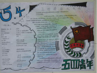 5.4青年节手抄报版面设计图