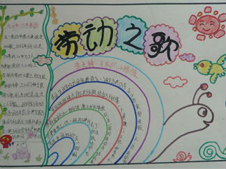 劳动节手抄报版面设计图3