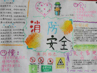 消防安全教育手抄报版面设计图2