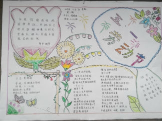 五一劳动节手抄报版面设计图2