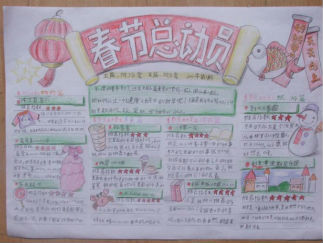 春节手抄报版面设计图5