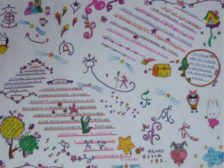 元宵节手抄报版面设计图7