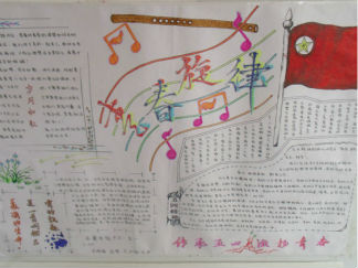 五四青春旋律手抄报版面设计图