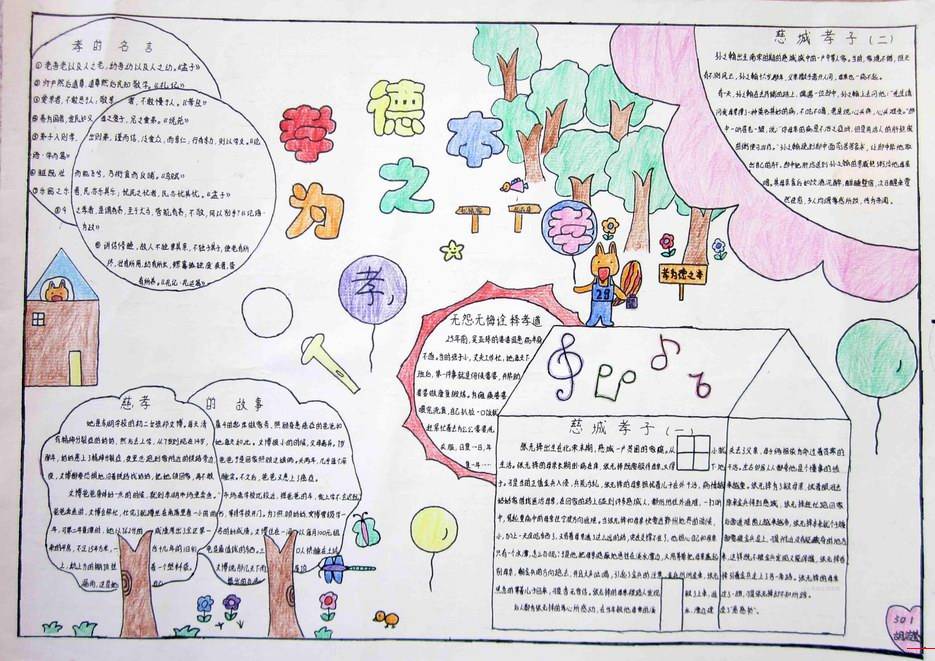 孝为德之本感恩节手抄报版面设计图