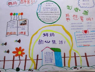 三八节手抄报版面设计图2