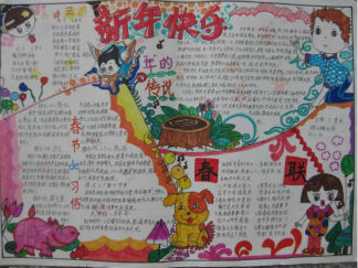 新年快乐手抄报版面设计图2
