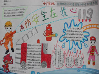 消防安全教育手抄报版面设计图