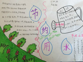 节约用水手抄报版面设计图2