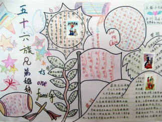 庆祝建党节手抄报版面设计图