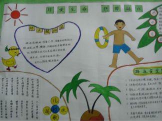 夏季游泳安全教育手抄报版面设计图